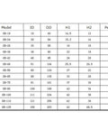 Size chart for Flexible Coupling Element Kit For Gr24 Systems, Damper Buffer Jaw Coupling, Elastomer Urethane Elements