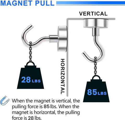 Heavy Duty Magnetic Hooks Set With 85lb Capacity, Neodymium Magnets And Hooks In Silver, Six Pack shown with weight illustration