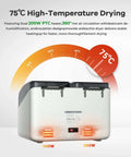 Space Pi X4L 3D Printer Filament Dryer For 4 Spools showing 75C drying with dual 200W PTC heaters.