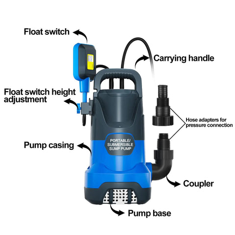 Diagram of Sump Pump Submersible Beast 3500 GPH 750W Portable Transfer Electric Utility Water Pump With Automatic Float Switch
