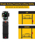 Beefed Up 3.7 Gallon Hydraulic Pump Unit For Car Lifts 3HP 2950 PSI Replacement Pump With Relief Valve 220V Motor For 2 Post And 4 Post Lifts Durable Plastic Oil Tank shown with lift diagrams