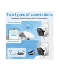 Diagram showing Bluetooth and Wi-Fi connection options for Hella Crisp 2K Cube Security Camera with features.