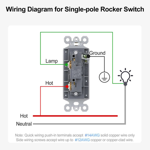 Wiring diagram for Decora Light Switch Single Pole Rocker Combo With 3 Gang Plate UL And CUL Certified For Safety Complete Installation Kit With Screws 6.38 Inch By 4.5 Inch Wall Plate Fits Standard Electrical Boxes Easy Install, showing hot, neutral, lamp, and ground connections.
