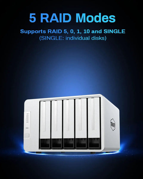 Beast Class Five Bay Diskless External Storage Enclosure With Real Hardware Raid Controls, showing RAID modes 0, 1, 5, 10, and single disk support.