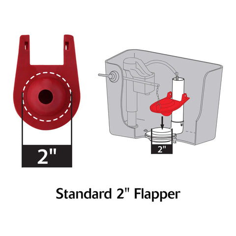 Universal 2 Inch Toilet Flapper Built With Heavy Duty Rubber showing dimensions, ideal for stopping water drainage in tanks.