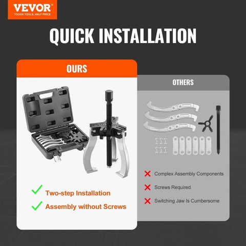 Comparison of gear puller set with case and assembled tool against complex components, highlighting ease of two-step assembly.