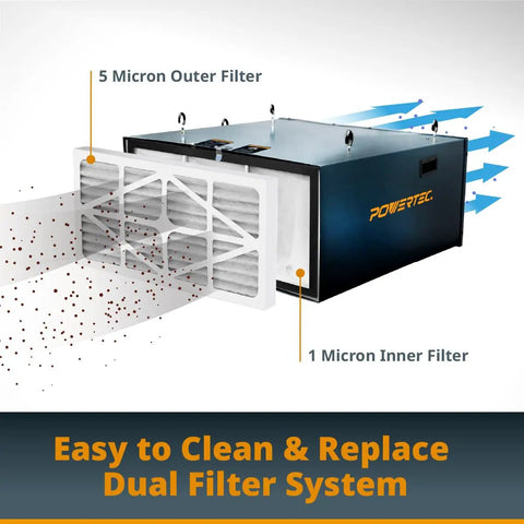 Rock Solid 5 Micron Outer Air Filter 2 Pack With Merv 10 Rating For Wen 3417 Replacement visible in dual filter system.