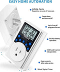 Plug In Timer With Infinite Repeat Cycles And Countdown 24 Hour Daily On Off Programs For Outlets Lights Hydroponic Pumps 120V 15A