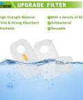 4 Pack Replacement Filters For Rocket DuoClean Vacuum Cleaners HV380 Series including filter design and features.