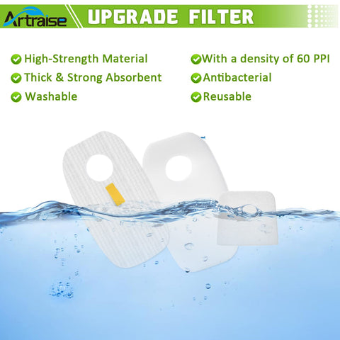 4 Pack Replacement Filters For Rocket DuoClean Vacuum Cleaners HV380 Series including filter design and features.