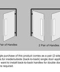 Diagram showing Vintage Style Stainless Steel Sliding Barn Door Handle Set Back To Back Door Pulls for single and double doors.