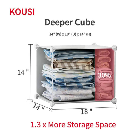 Interior view of Eight Cube Storage Organizer In White showing folded clothes, 28 Inch Wide By 18 Inch Deep By 56 Inch Tall Closet.