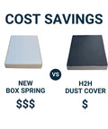 Upgrade Your Setup With This Queen Box Spring Dust Cover And Mattress Foundation Protector Skirt 60 By 80 Heavy Duty Cambric Fabric Keeps All That Dust Outta Your Space Real Talk Tough Gear comparison of new box spring versus H2H dust cover.