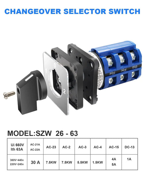Built Tough Multi Transfer Switch 660V 63A 3 Position Changeover With 12 Terminals For RV Camper And Boat Electrical System Durable Copper Core Rotary Switch For Reliable Power Switching, exploded view
