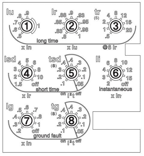 Control panel diagram of Straight Up Heavy Duty Arc Flash Prevention Gear Featuring A Top Shelf 1200 Amp 65KA Enclosed Circuit Breaker.