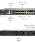 Next Gen Enterprise Firewall With Three Year Essential Protection Shield Kicking Serious Butt On Cyber Threats, showing front and back ports.