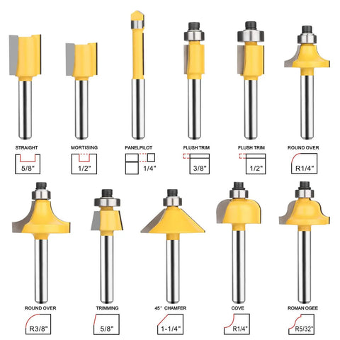 25-Piece 1/4 Inch Shank Tungsten Carbide Router Bit Set For Pros And DIY Woodworkers showing various bit types and sizes.