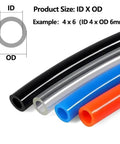 Top Shelf Heavy Duty Polyurethane Air Hose And Pneumatic Tube Two To Sixteen Millimeter Clear Compressor Pipe Fuel Line, various colors and sizes.