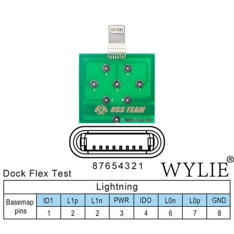 All In One Digital Multimeter For Electronics Repair Pro Grade DC AC Voltmeter Ohm Volt Amp Diode And Continuity Tester green flex dock