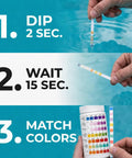 Instructions for using Top Shelf 7 In 1 Pool Spa And Hot Tub Test Strips 150 Count Water Chemistry Kit to check water quality.