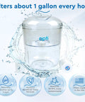 Three Gallon Alkaline Water Jug Filter For Top Load Dispensers Delish Hydration With Clean Taste, transparent with filter details