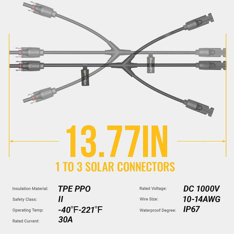 Diagram of Solar Y Branch Connectors For Panels 1 To 3 Parallel Cable Kit M/FFF And F/MMM showing dimensions and specs