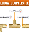 Must Have Do It All Three Quarter Inch Pex Fittings Set 36 Pack With 12 Elbows 12 Tees And 12 Couplings Lead Free Brass NSF ANSI 61