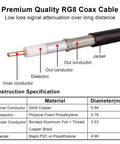 PL259 25Ft RG8 UHF Male To Male Coax Cable For CB Radio HAM Radio VHF Radio SWR Meter showing construction specifications