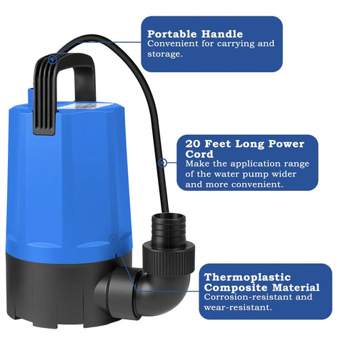 Beefed Up 1 HP Submersible Sump Pump With 4500 GPH Flow highlighting portable handle, 20 ft power cord, and thermoplastic material
