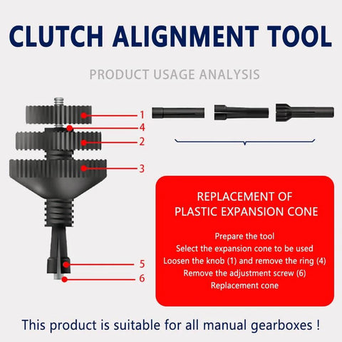 Must Have Clutch Alignment Tool Kit For Most Cars And Light Trucks Universal Single Disc Alignment Plates With Plastic Sleeves diagram