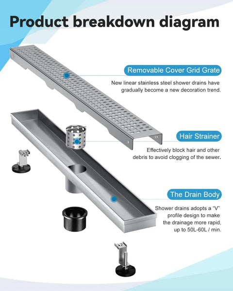 Diagram of Linear Shower Drain 12 Inch With Brushed Nickel Finish 304 Stainless Steel Floor Drain, showing removable grate and parts
