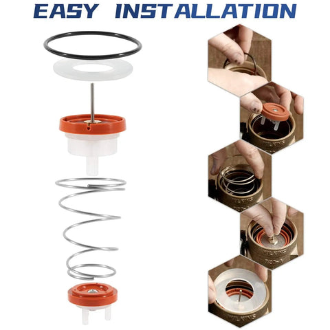Pressure Vacuum Breaker Repair Kit For 1/2, 3/4, And 1 Inch PVB Backflow Preventers, RK1-720A Replacement Parts For Freeze Damage, DIY Home Irrigation Fix