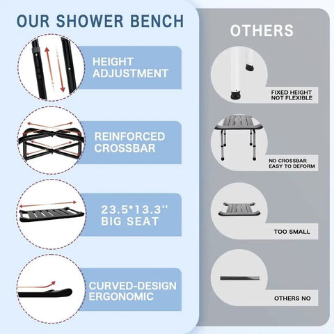 Comparison of black bamboo shower bench features with height adjustment, reinforced crossbar, and ergonomic design.