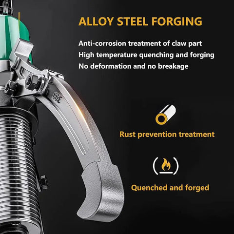 Heavy Duty Hydraulic Gear Puller Kit With Swappable Two Or Three Jaws To Rip Stubborn Bearings Off Axles Made From Quenched Alloy Steel, showing anti-corrosion claw.