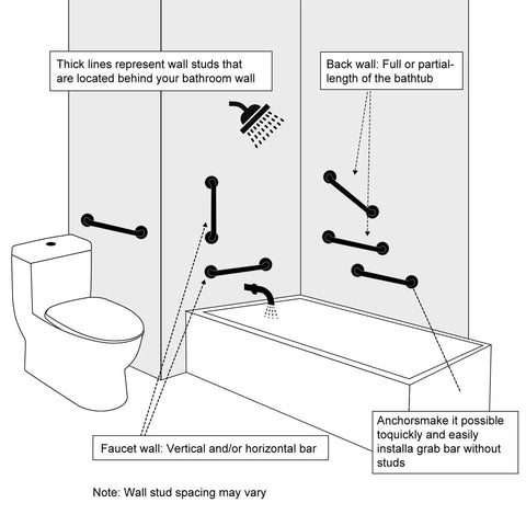 Diagram showing installation options for Built Tough Sixteen Inch Oil Rubbed Bronze Shower Grab Bar Wall Mounted Rustproof Stainless Steel Bathroom Safety Rail.