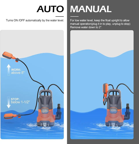 Real Heavy Lifter Submersible Sump Pump With Auto Float Switch 1 5 Hp Motor Shoving 5500 Gph showing AUTO and MANUAL operation modes.
