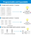 Diagram showing Three Way Wireless Light Switch And Receiver Kit With Remote For Ceiling Lights Fans And Lamps No In Wall Wiring No WiFi Needed Wireless Panel Switch 100 Ft RF Range setup options.