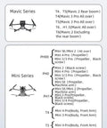 Image labeling Mavic and Mini series screw compatibility for 36 In 1 Screwdriver Set For DJI Drones And RC Toys Repair Tool Kit.