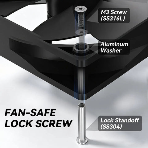 Top Shelf PC Case Fan Screws For 25mm Units Including 20 Pack Slick Interlocking Kit with M3 screw and aluminum washer.