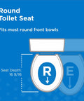 Round Bathroom Toilet Seat Built From Heavy Duty Plastic With Smooth Operator Soft Close Hinges And Nonslip Bumpers Delivering A No Slap Performance That Seals The Deal On Comfort And Style Daily, showing measurements.