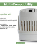 Go To Replacement Humidifier Filter 2 Pack For AIRCARE MA0800 And Kenmore 15408 Series Humidifiers, displayed with model list