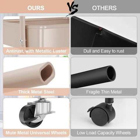 Comparison of Three Tier Rolling Utility Cart With Lockable Wheels And Handy Metal Handle, highlighting quality differences.