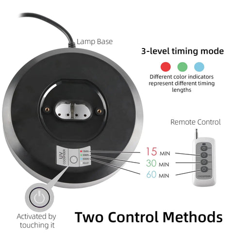 Lamp base and remote of 38W UV Light Sanitizer With Remote For Home Office School And Hotel, showing 3 gear timers.