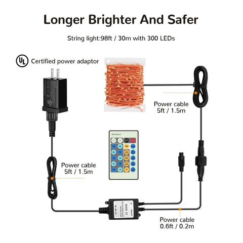 Diagram of 99 Ft 300 LED Copper String Lights with remote, showing plug, remote, UL adapter, and wiring details.