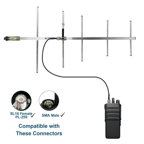 UHF Base Station Antenna 400-470MHz Five Element Yagi With 9 Dbi Gain shown with connectors and coax cable.