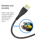 Close-up of yellow-ended plug with exposed cable showing internal wires, highlighting durability. Text reads 'Reliable and durable.'