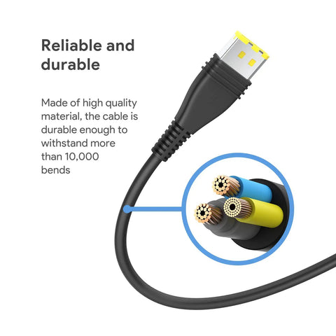 Close-up of yellow-ended plug with exposed cable showing internal wires, highlighting durability. Text reads 'Reliable and durable.'