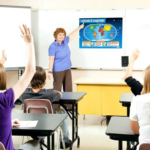 Teacher pointing to Latitude And Longitude Poster For Geography Classrooms Large Format 33 By 23.5 Inches Gloss Paper Bulletin Banner Chart