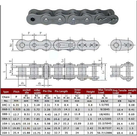 Built Like A Tank Stainless Steel Connecting Links For Eighty Pitch Roller Chains Swift Swap Master Connector and Chain End Assembly with detailed dimensions.