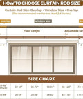 How to choose curtain rod size guide with diagram and chart; includes Heavy Duty Adjustable Curtain Rod Set Stretch From 32 To 144 Inches.